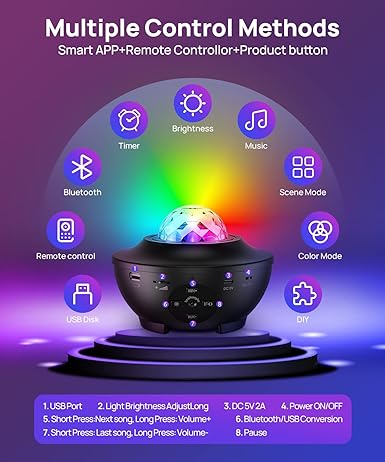 DarZeen™ Galaxy Ocean Light Projector – بروجكتر ضوء المجرة والمحيط